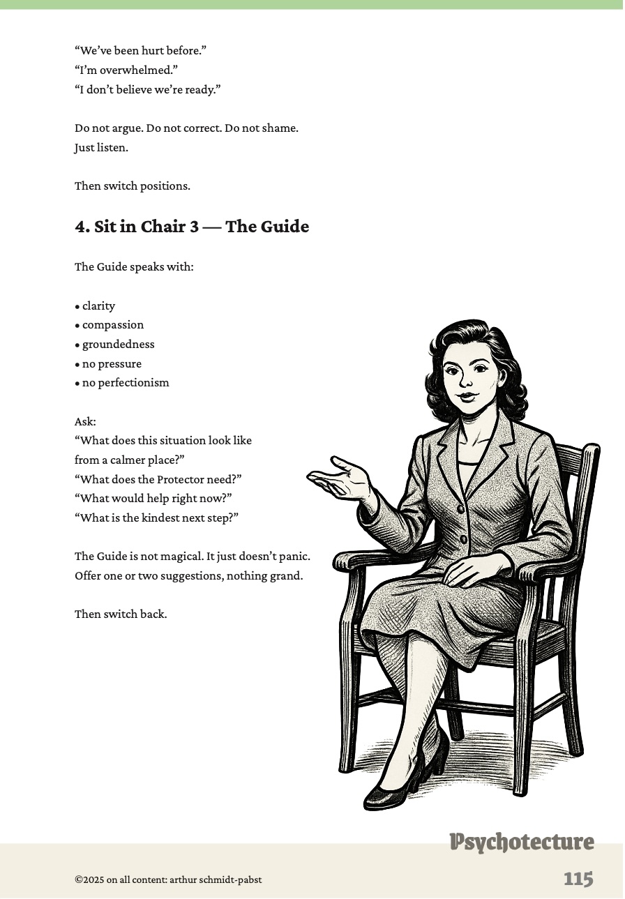 Instructional spread The Guide